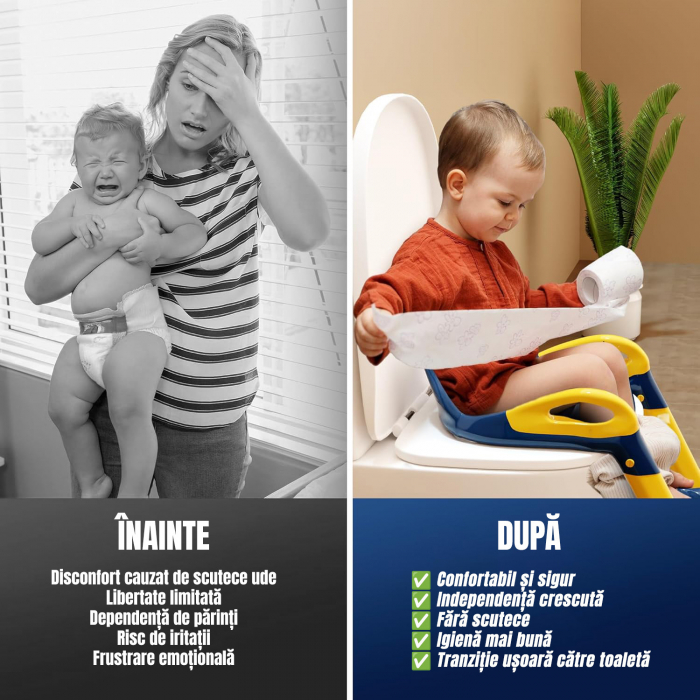 Reductor WC copii , Albastru/Galben [8]