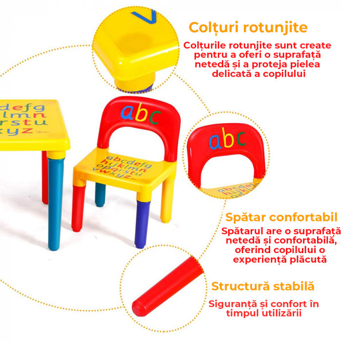 Set Masa cu 2 Scaune pentru copii [2]