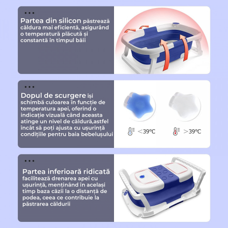 Cadita de baie pentru bebelusi pliabila culoare Albastru [7]