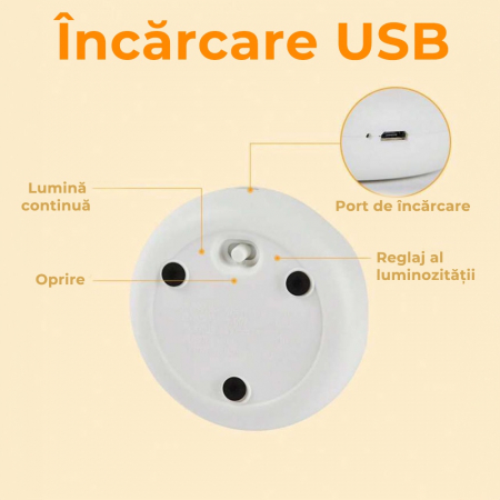 Lampa de noapte model iepuras [9]