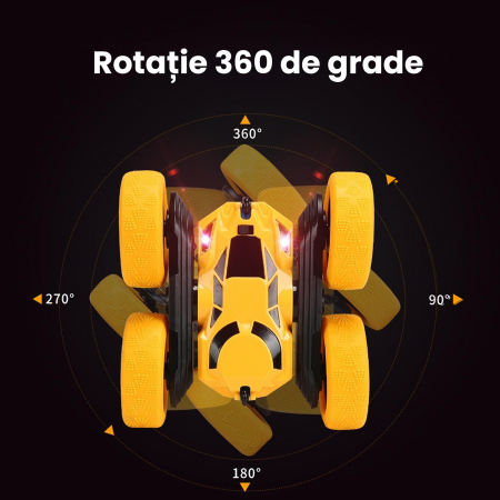 Masina cu telecomanda RC Pitikot®, pentru copii, cascadorie, drift cu rotire la 360 grade si rasturnari de 180 grade, rapida, 4WD, Rock Crawler, off-road, controlate prin radio, Culoare Galben [5]