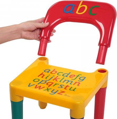 Set Masa cu 1 Scaun pentru copii [9]
