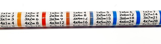 Creion cu guma Tabla inmultirii KIN [2]