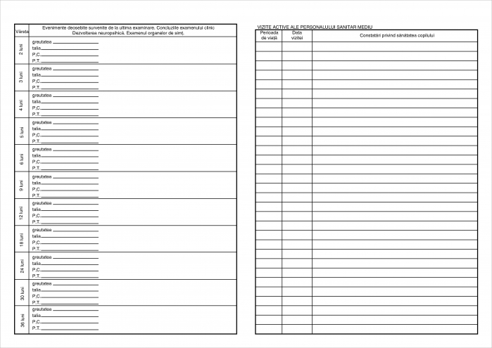 Fisa consultatii medicale Copii [2]