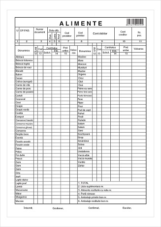 Lista zilnica de alimente [2]
