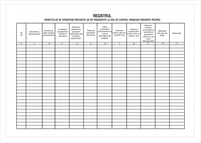 Registru CFI [1]