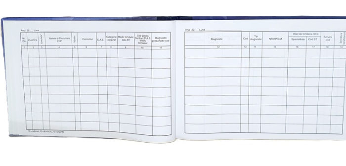 Registru consultatii medic specialist A4 200 file coperta mucava [2]