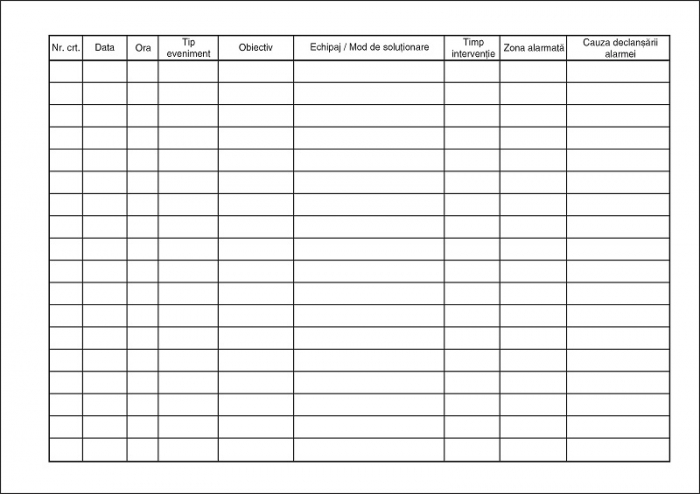 Registrul de evenimente [1]
