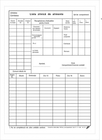 Tipizate Generale - Lista zilnica de alimente