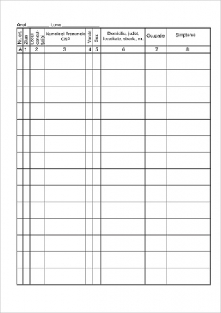 TIpizate medicale - Registru consultatii medicale