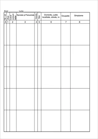 TIpizate medicale - Registru consultatii medicale A4 coperta mucava 200 file