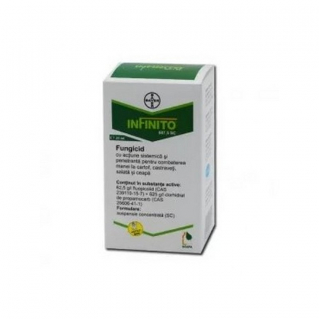 FUNGICIDE - INFINITO 687.5 SC 20 ML