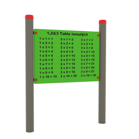 Panouri Interactive - Panou interactiv „Tabla înmulțirii”