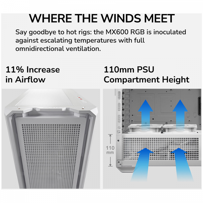 COUGAR | MX600 White | PC Case | Mid Tower / Mesh Front Panel / 3 x 140mm + 1 x 120mm Fans / Transparent Left Panel [11]