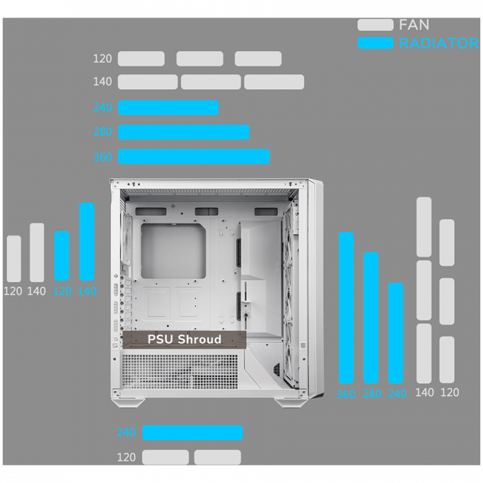 COUGAR | MX600 White | PC Case | Mid Tower / Mesh Front Panel / 3 x 140mm + 1 x 120mm Fans / Transparent Left Panel [14]