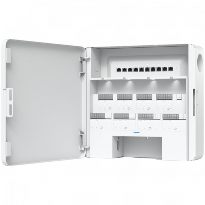 Enterprise Access Hub [3]