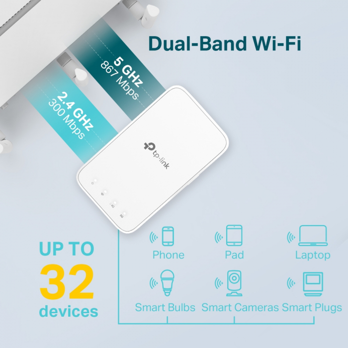 Range Extender  TP-Link  Wi-Fi  AC1200 tehnologie OneMesh  RE300 [7]