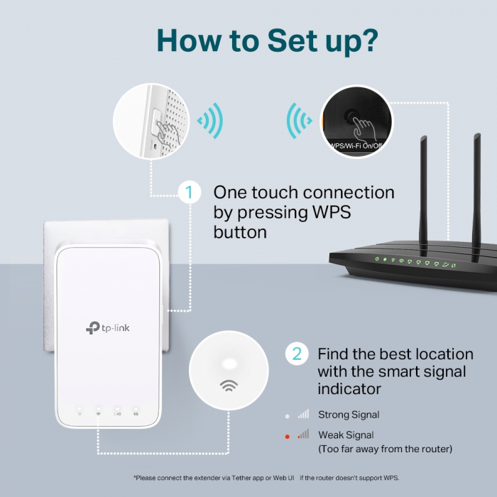 Range Extender  TP-Link  Wi-Fi  AC1200 tehnologie OneMesh  RE300 [8]