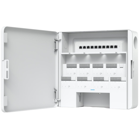 Enterprise Access Hub [2]