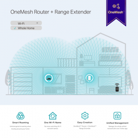 Range Extender  TP-Link  Wi-Fi  AC1200 tehnologie OneMesh  RE300 [5]