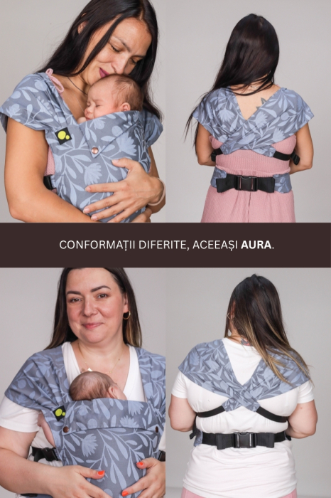 AURA [10]