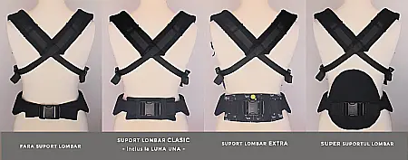 Suport lombar CLASIC [1]