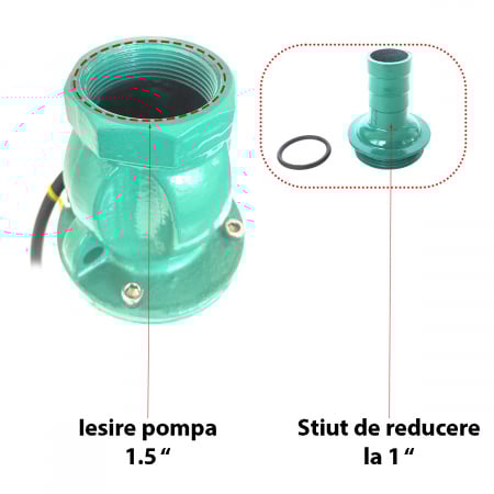 Pompa submersibila de mare adancime DDT, QJD120-1.5, debit 7 m³/h, refulare 120 m, putere 1500 W, Inox, cu 8 turbine [3]
