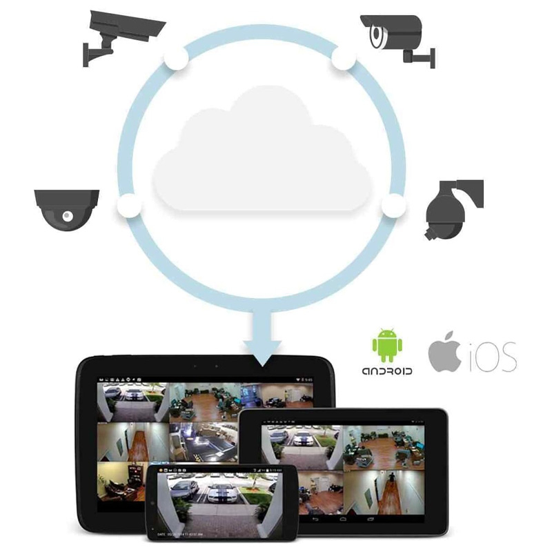Camera IP HiWatch Bullet [4]