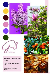 Guilty by Patric (G-3), apa de parfum 100ml, femei [5]