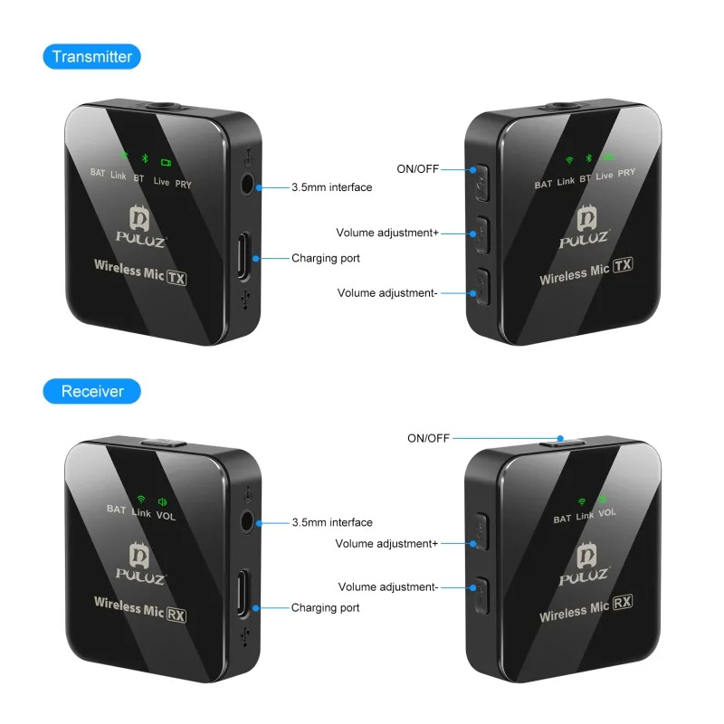 Set Microfon lavaliera wireless cu protectie de vant [6]
