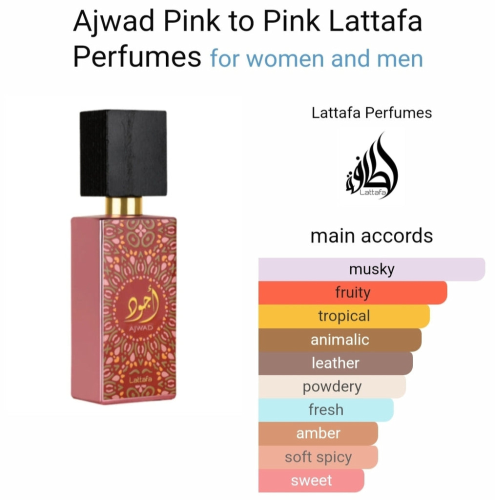 Parfum arabesc Lattafa AJWAD Pink to Pink, apa de parfum 60 ml, femeie [3]