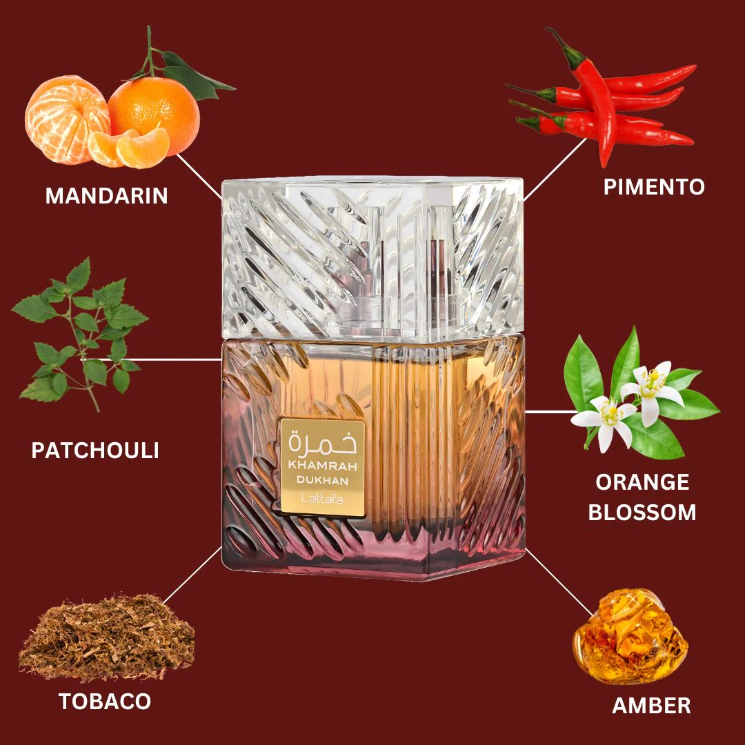 Parfum Khamrah Dukhan, Lattafa, unisex, 100 ml [2]