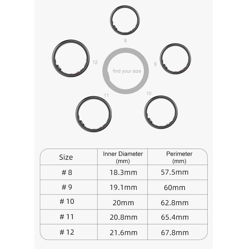 Smartring Poro 110 [9]