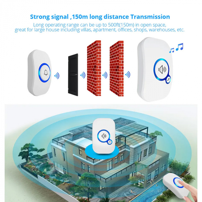 Sonerie wireless PO 17 [4]