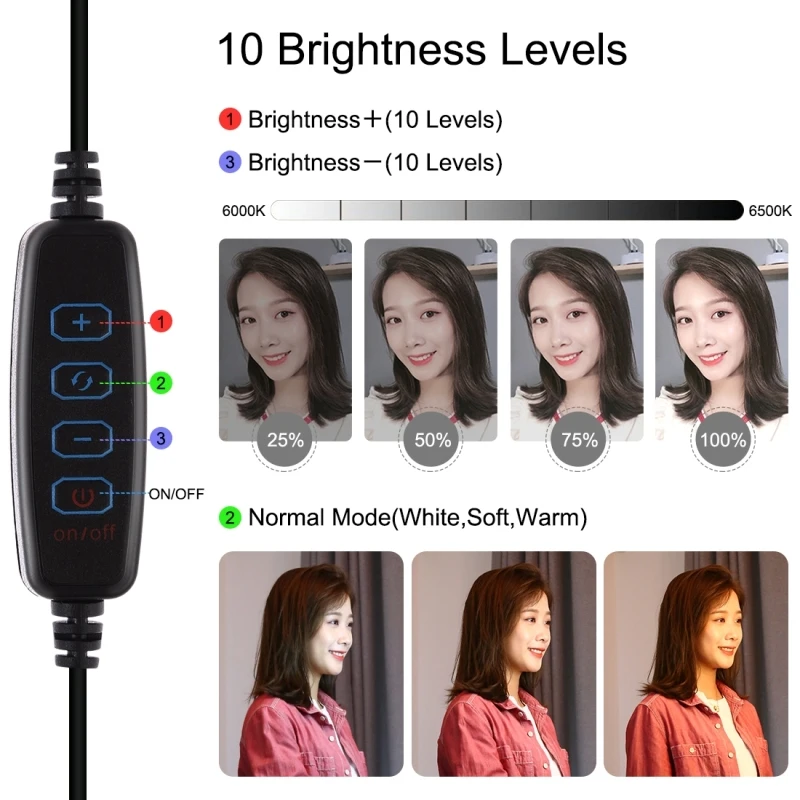 Trepied Reglabil cu 3 Suporturi și Ring Light LED [4]