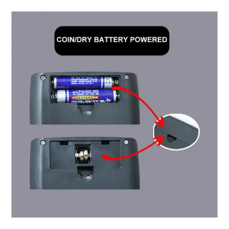 Calculator stiintific PO 36 [2]