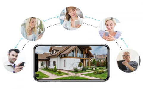 Camera de supraveghere pentru exterior [5]