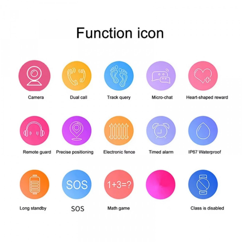 Smartwatch pentru fetite [6]