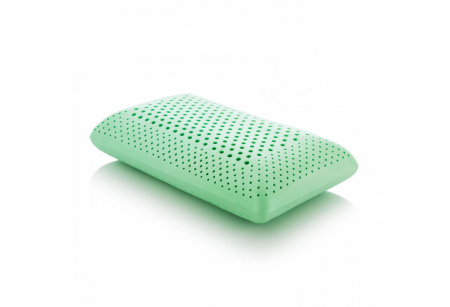 Perne - Nu ai gasit ?PERNA 50x70 AROMA THERAPY PARFUME PEPPERMINT