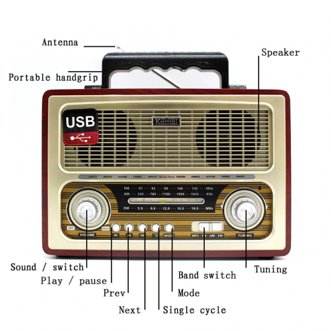Radio Portabil Retro Poro 150 [2]