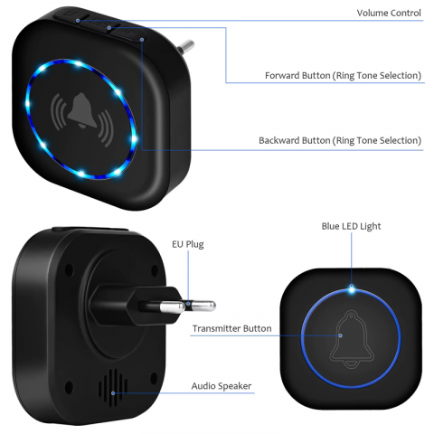 Sonerie wireless PO 22 [8]