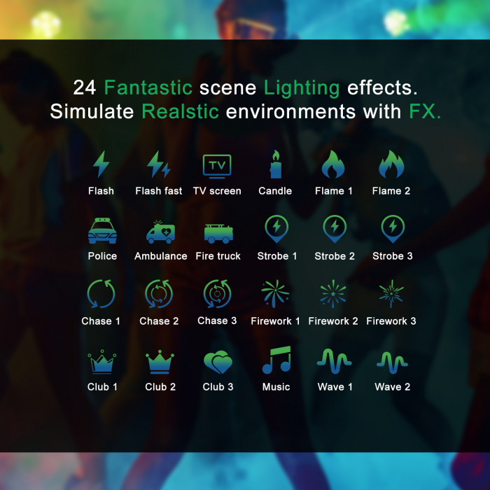 LED tub de lumină Sword light RGB/Bi-Colour cu control prin aplicatie Patona Premium [13]