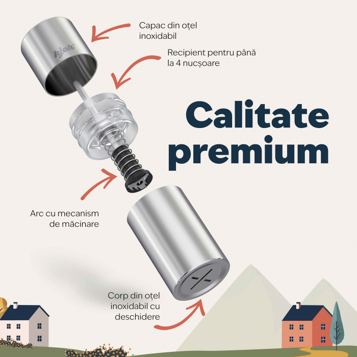 Rasnita nucsoara premium [2]