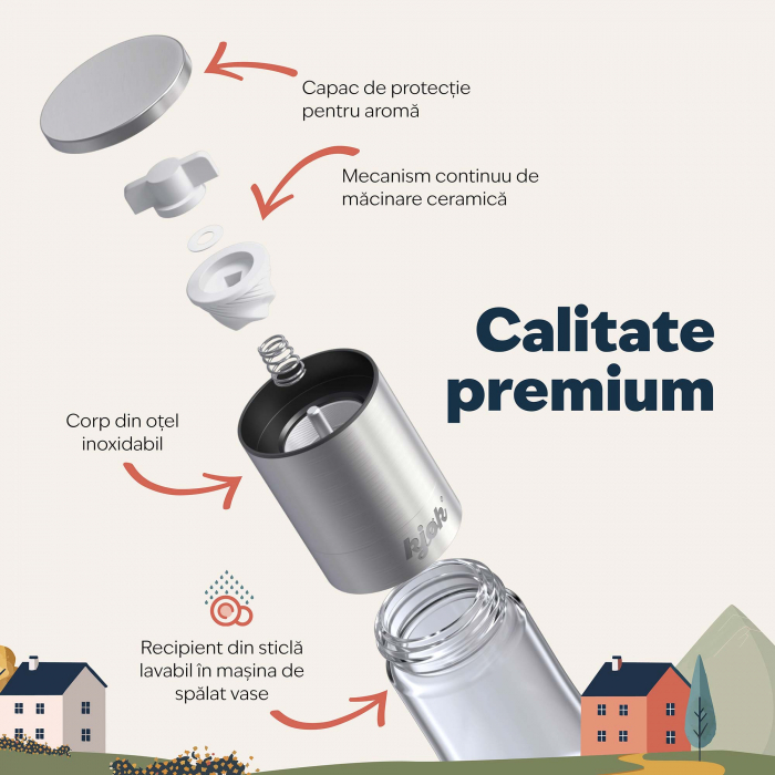 Set rasnite sare piper premium [2]