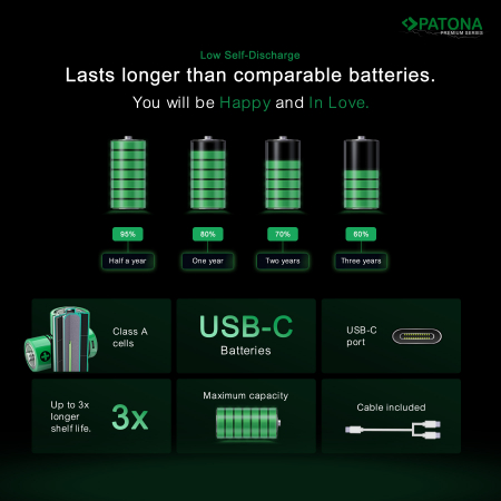 Pachet acumulatori 4 x AAA cu USB-C 750mAh Patona Premium [7]