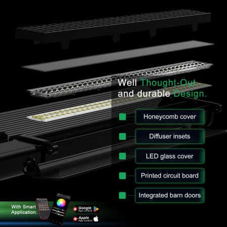 LED tub de lumină Sword light RGB/Bi-Colour cu control prin aplicatie Patona Premium [15]