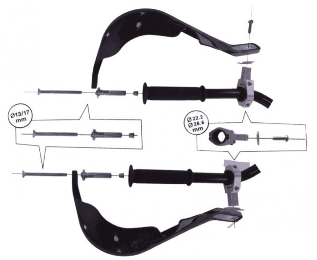 APARATOARE MAINI (HANDGUARD) LEOSHI, VERDE AW52556 [2]