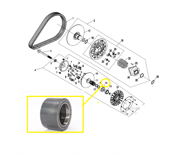 CFMOTO 550/850/1000 RULMENT VARIATOR [2]