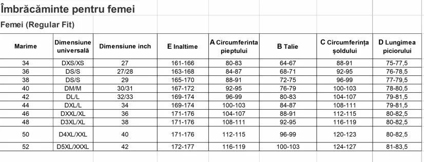 Geaca Moto Adrenaline Elsa PPE Neagra [3]