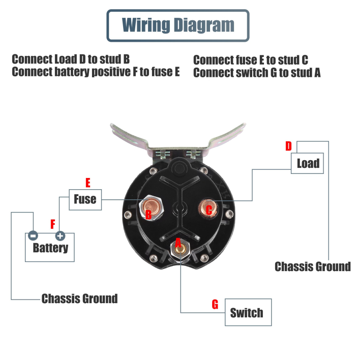 MACON RELEU TROLIU 12V 500A [2]